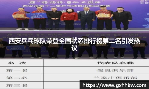 西安乒乓球队荣登全国状态排行榜第二名引发热议