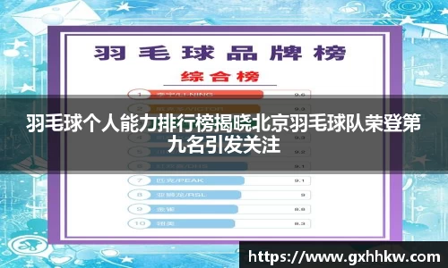 羽毛球个人能力排行榜揭晓北京羽毛球队荣登第九名引发关注